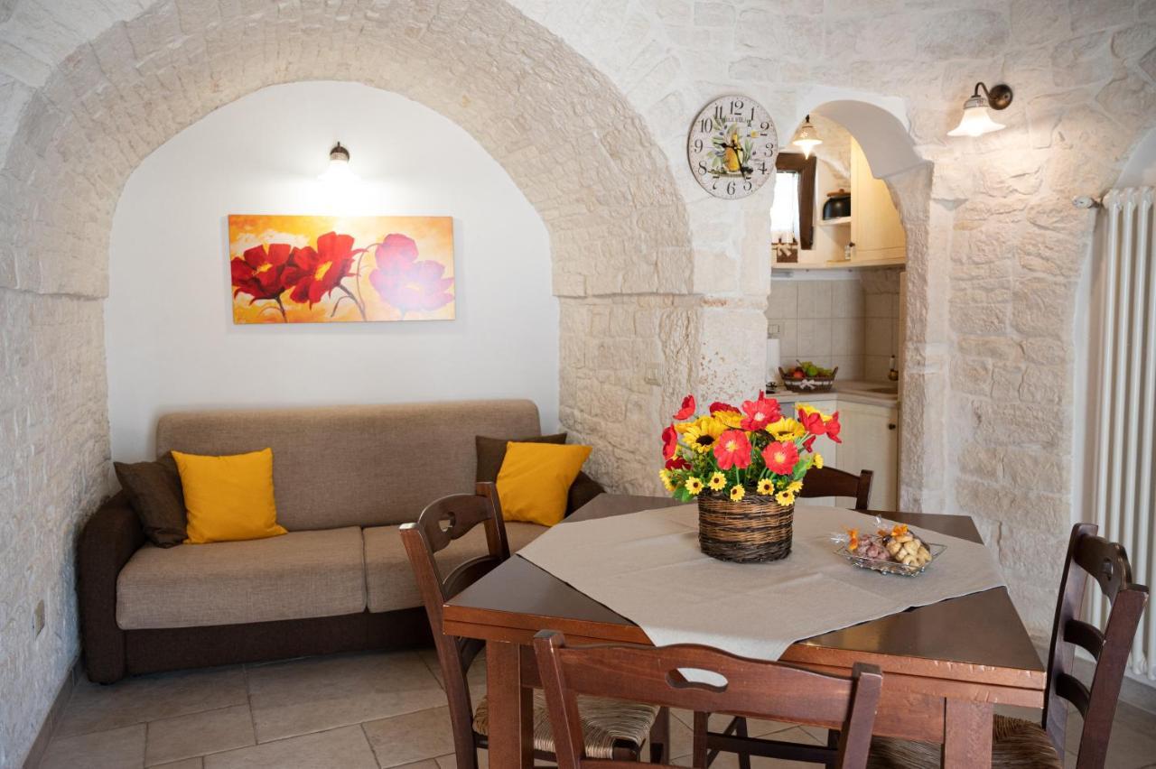 Apartamento Trullo Dal Cavaliere Alberobello Exterior foto